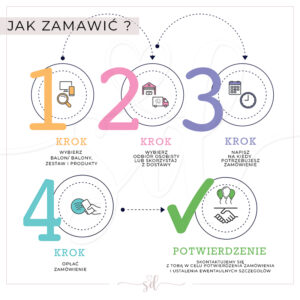 Zestaw balonów Pierścionek  + serca z HELEM